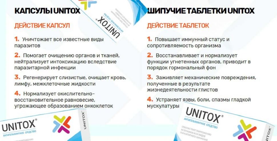 Unitox в Москве